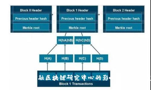 深度解析36金融区块链研究中心的影响力与未来发展